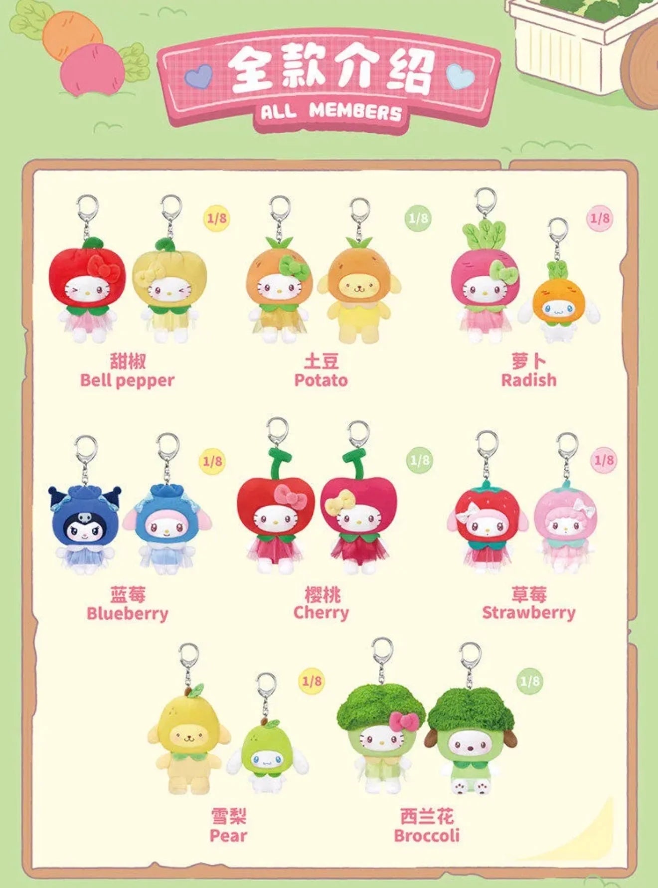 Sanrio Family Vegetable and Fruit Series Mini Plush Toy