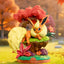 Funism Pokemon Eevee Forest Adventure Series 3 Figure Blind Box