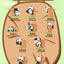 Panda Roll Fat Baby Panda Fruit Tree Stacking Blind Box Figure