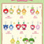 Sanrio Family Vegetable and Fruit Series Mini Plush Toy