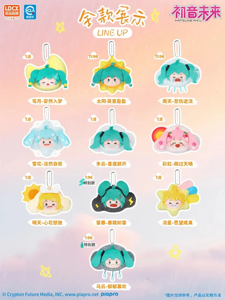 Hatsune Miku Weathering Chapter Big Head Plush Toy