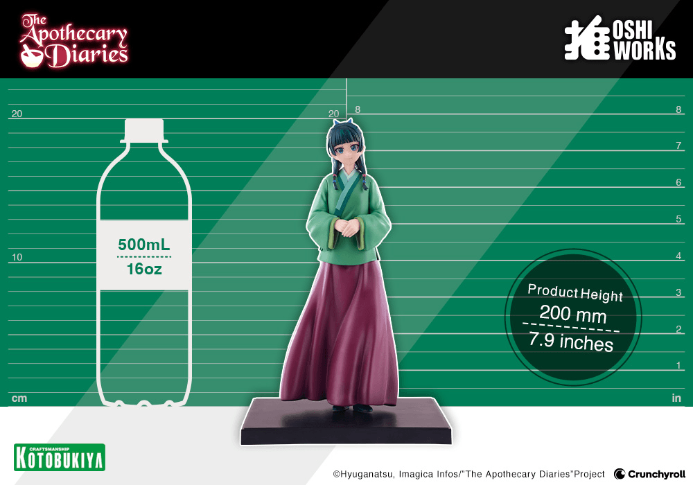 (Pre-Order) Maomao OSHI WORKS